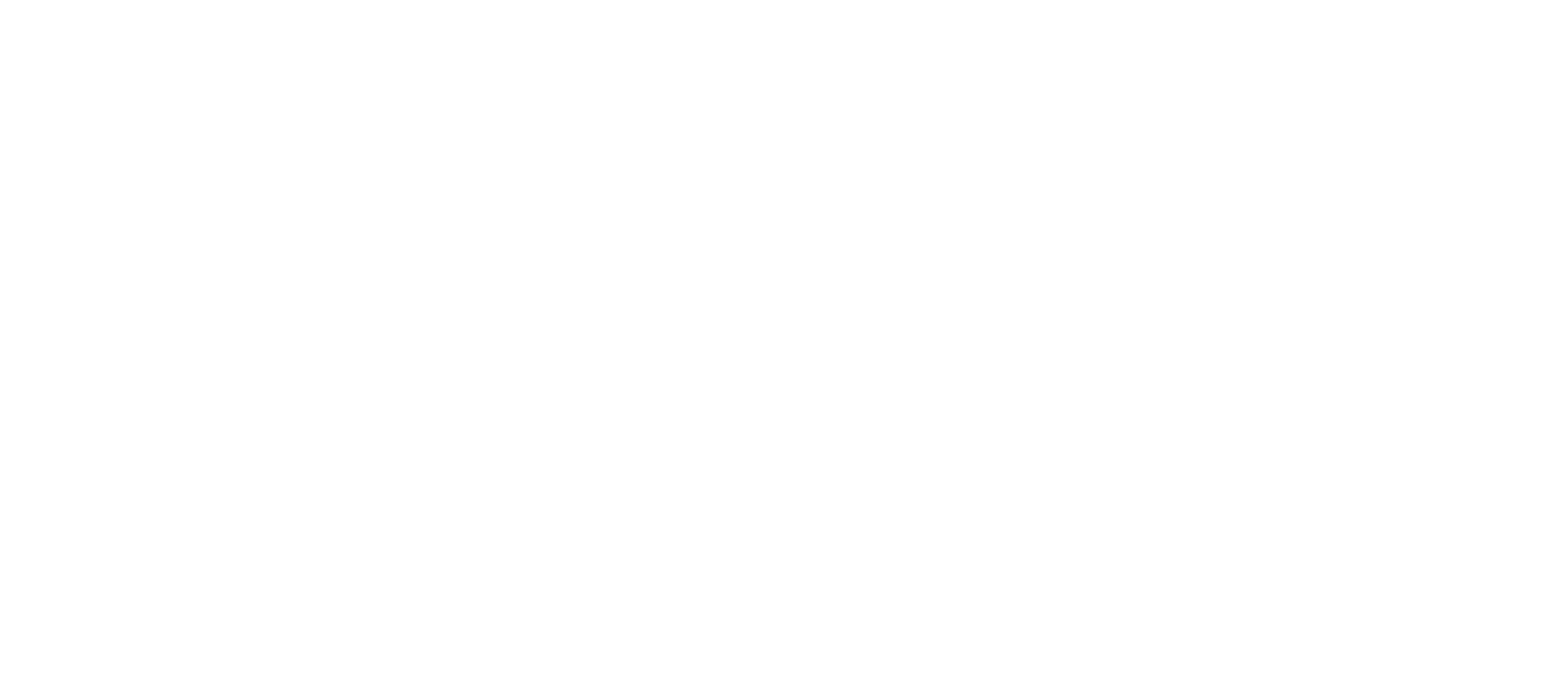 R&I Brunch